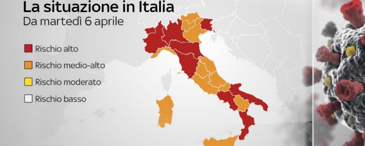 Ordinanaza Ministero della Salute 2 aprile 2021