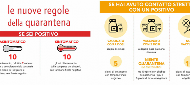 Nuove regole quarantena